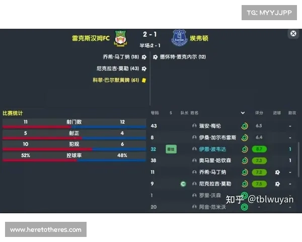 fm各项赛事数据、FM足球经理各项赛事数据深度全面解析 fm各项赛事数据、FM足球经理各项赛事数据深度全面解析