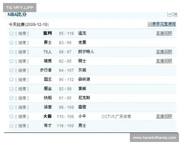 nba比分查询最新消息 nba比分查询最新消息