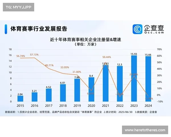 国际体育赛事数量;国际体育赛事名称大全 国际体育赛事数量;国际体育赛事名称大全