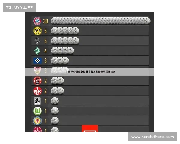 德甲1718赛季排名 德甲1718赛季排名