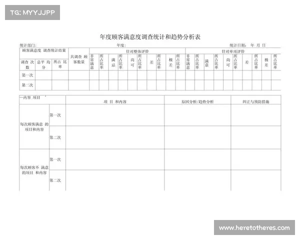 赛事满意度调查方案赛事满意度全方位深入调研与反馈收集问卷分析报告 赛事满意度调查方案赛事满意度全方位深入调研与反馈收集问卷分析报告